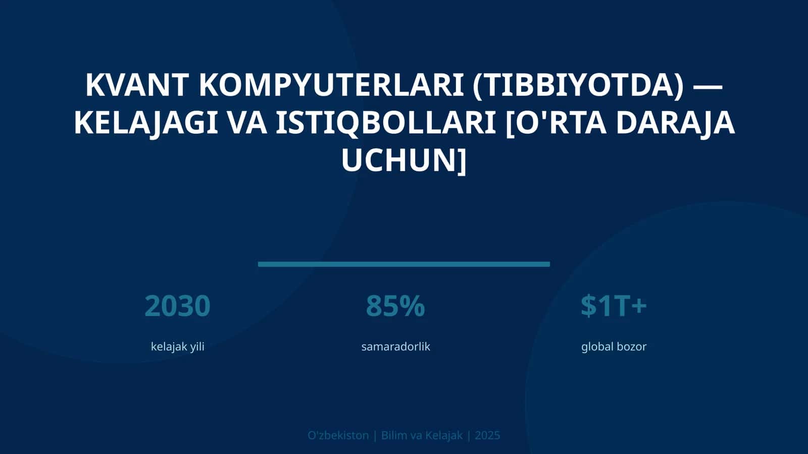 Kvant kompyuterlari (tibbiyotda) — kelajagi va istiqbollari [o'rta daraja uchun]