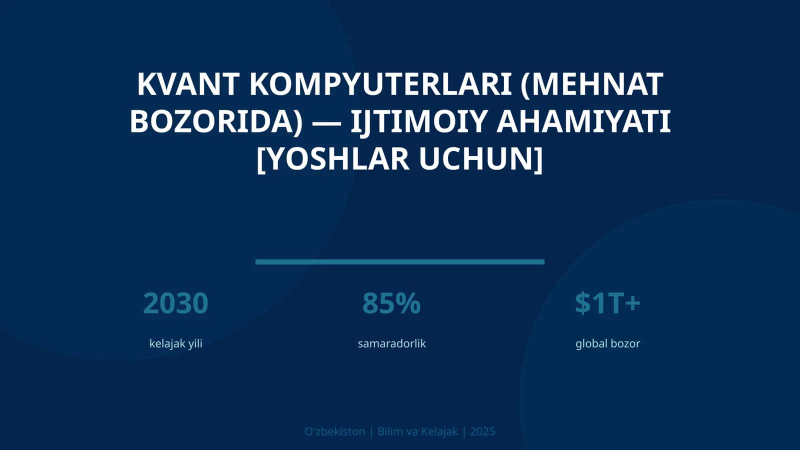 KVANT KOMPYUTERLARI (MEHNAT BOZORIDA) — IJTIMOIY AHAMIYATI [YOSHLAR UCHUN]