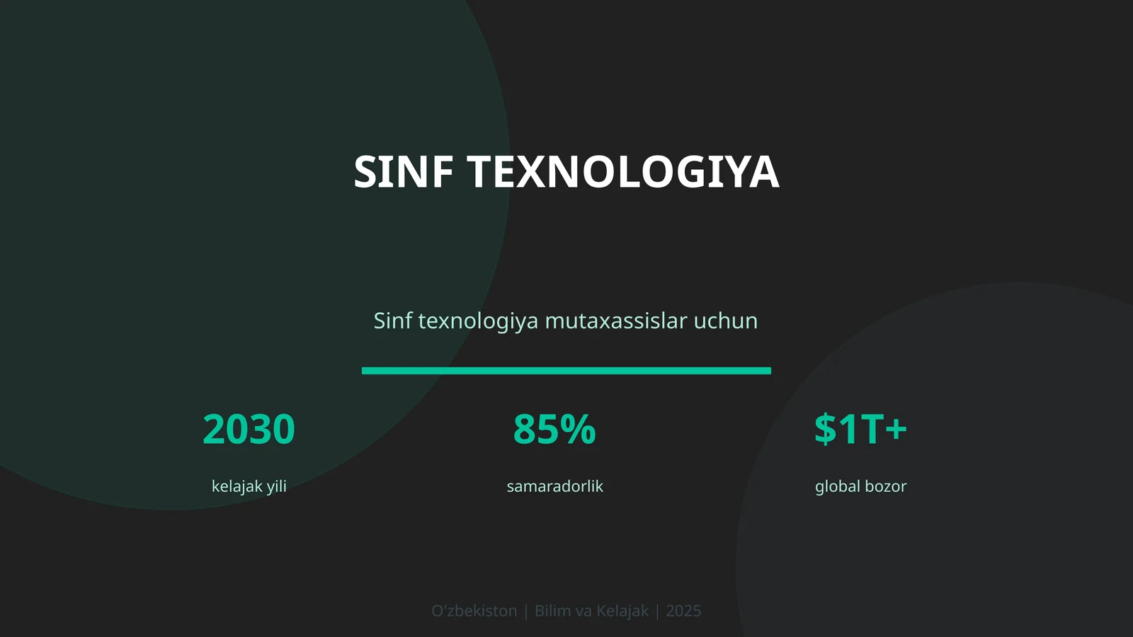 Sinf texnologiya