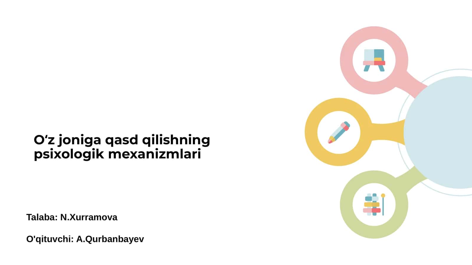 O‘z joniga qasd qilishning psixologik mexanizmlari