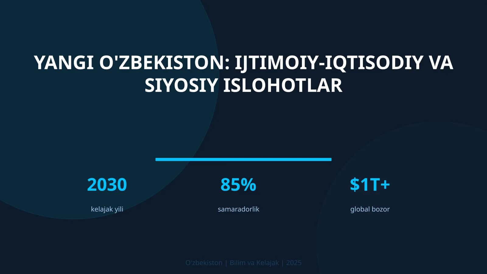 Yangi O'zbekiston: ijtimoiy-iqtisodiy va siyosiy islohotlar