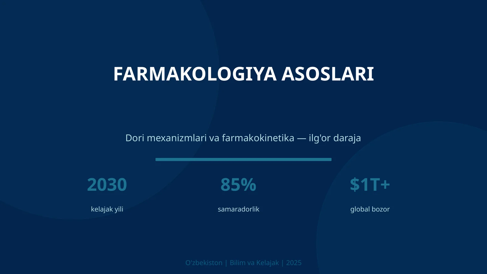 Farmakologiya asoslari