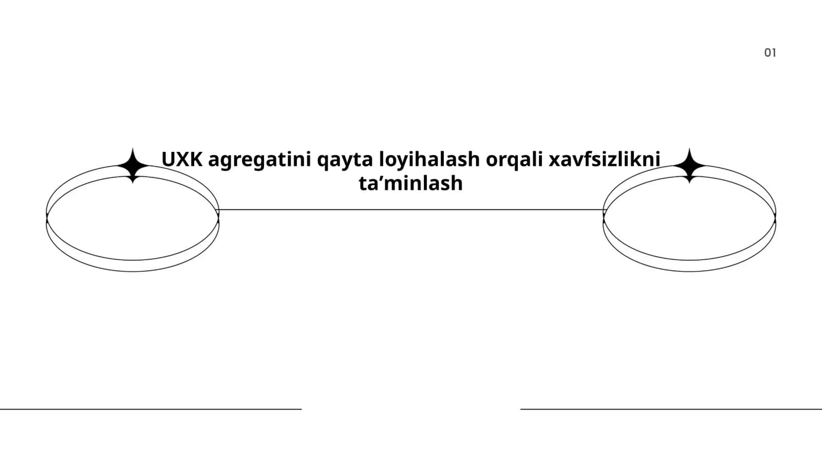 UXK agregatini qayta loyihalash orqali xavfsizlikni taʼminlash