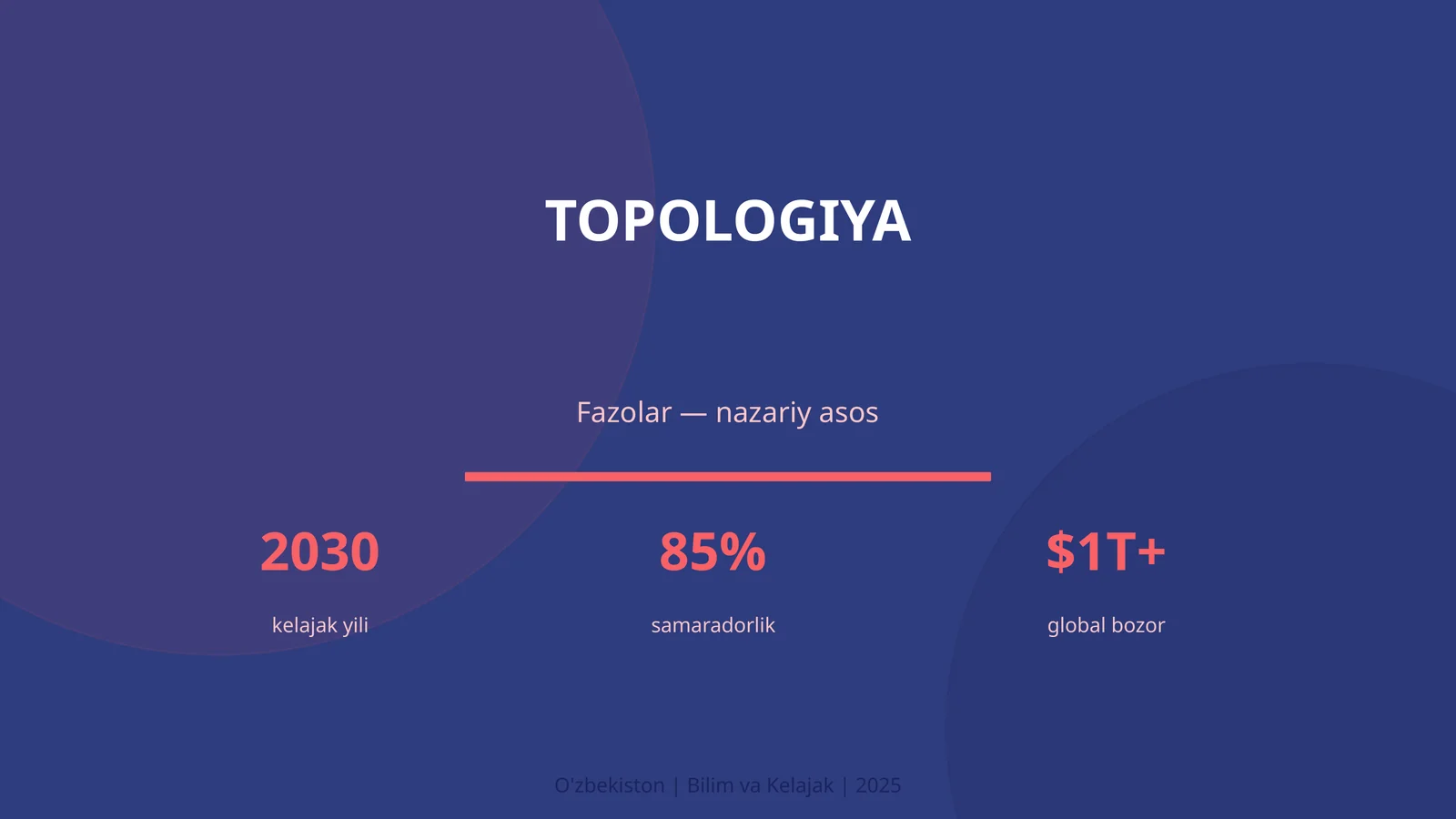Topologiya