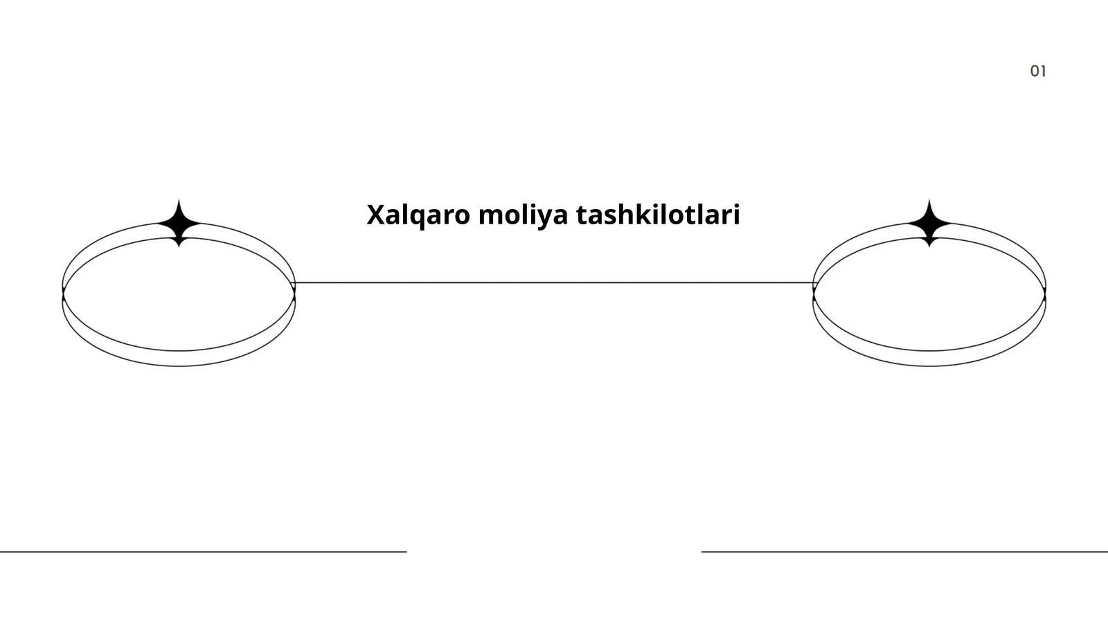 Xalqaro moliya tashkilotlari