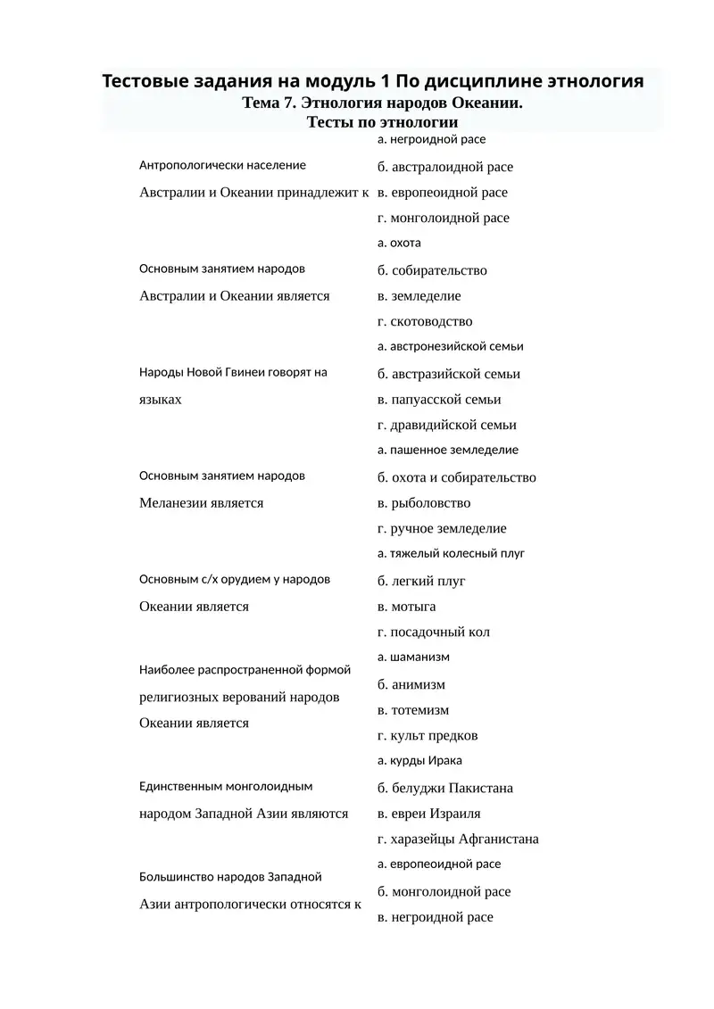 Тестовые задания на модуль 1 По дисциплине этнология
