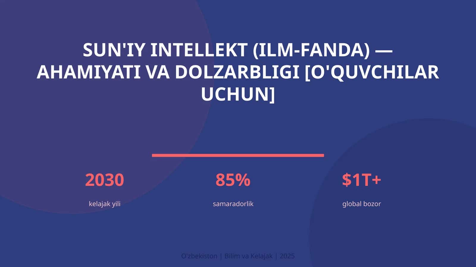 Sun'iy intellekt (ilm-fanda) — ahamiyati va dolzarbligi [o'quvchilar uchun]