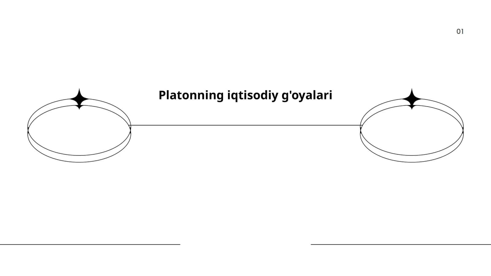 Platonning iqtisodiy g'oyalari