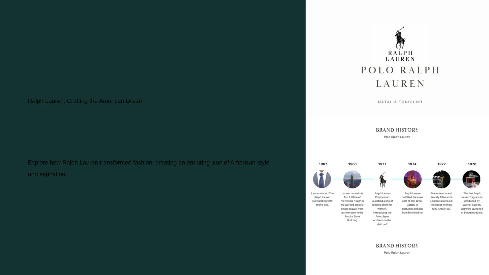 Ralph Lauren: Crafting the American Dream