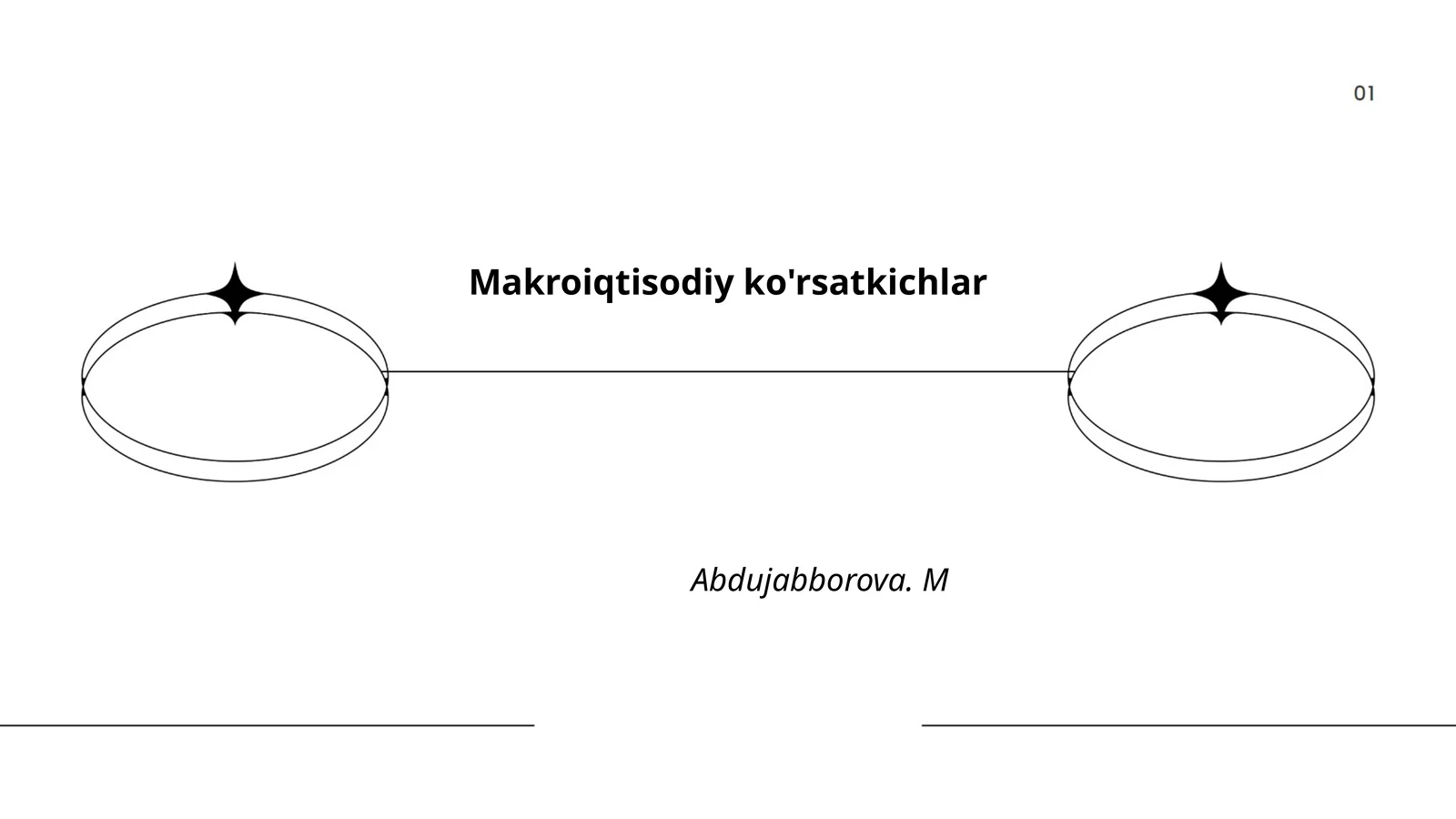 Makroiqtisodiy ko'rsatkichlar