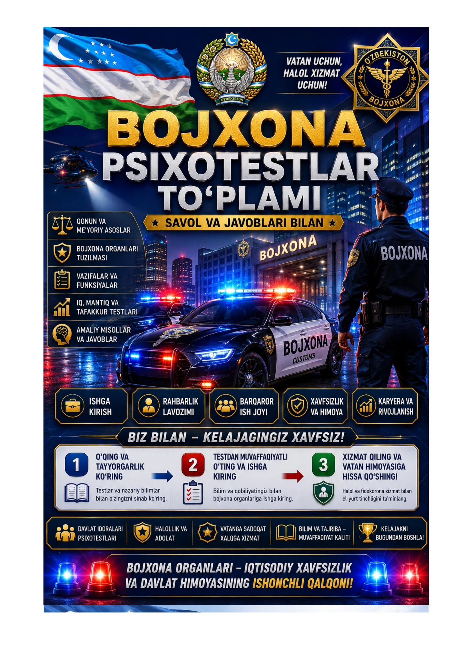 Bojxona ishga kirish uchun savol javoblar toplami