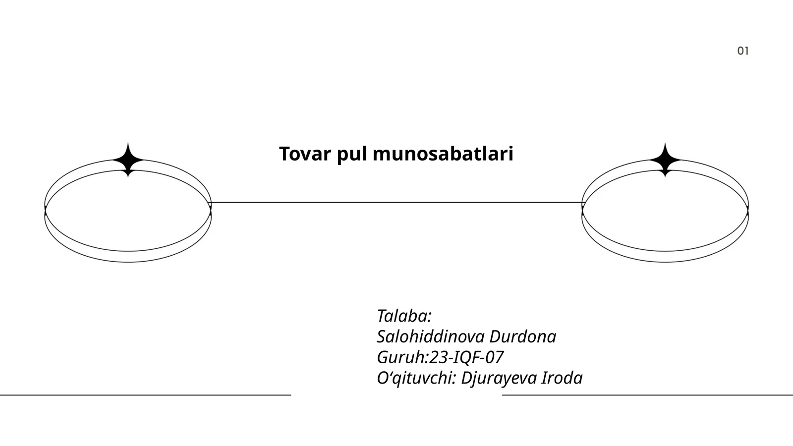 Tovar pul munosabatlari