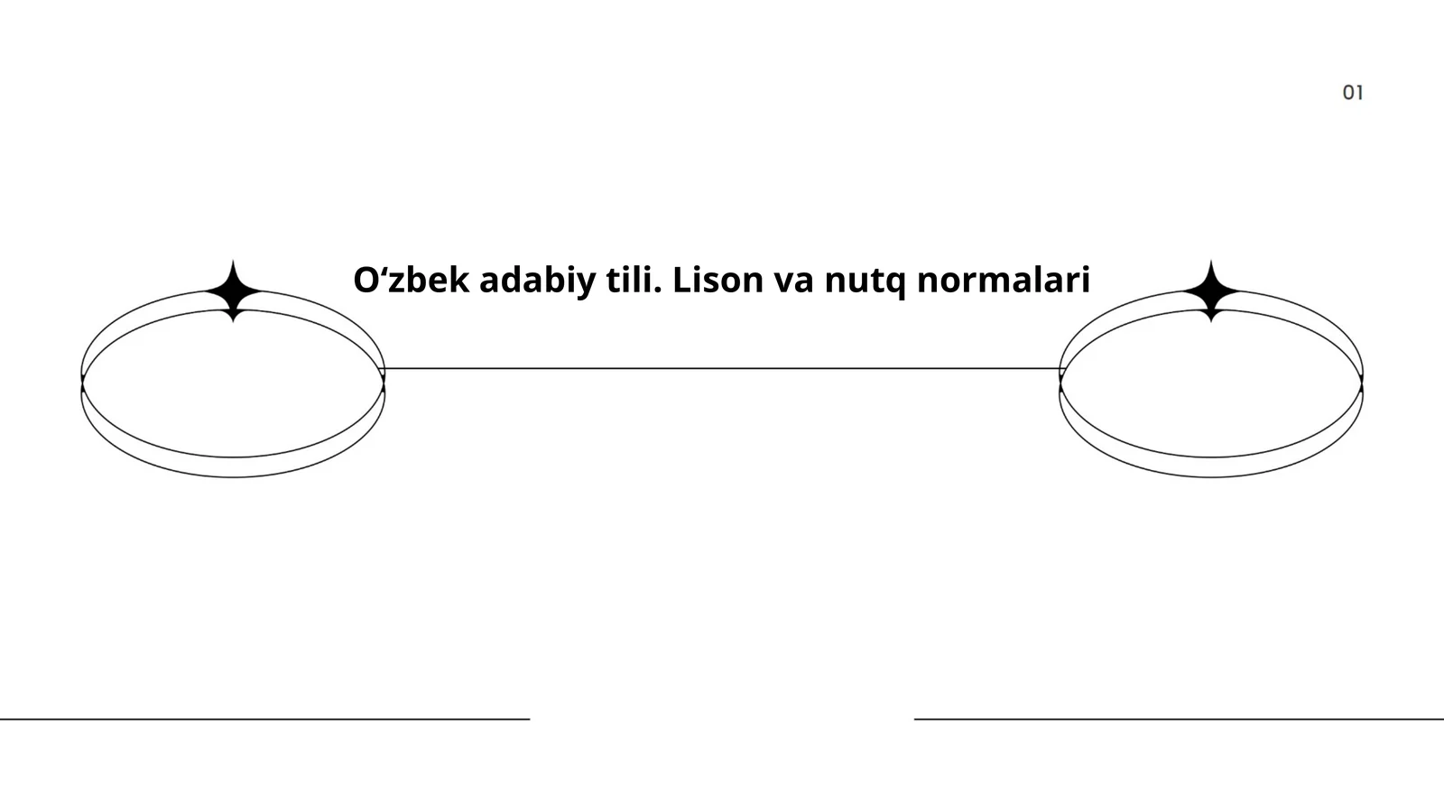 Oʻzbek adabiy tili. Lison va nutq normalari