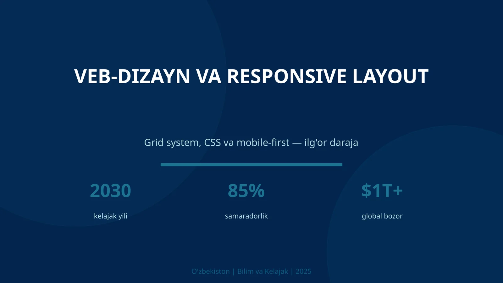 VEB-DIZAYN VA RESPONSIVE LAYOUT