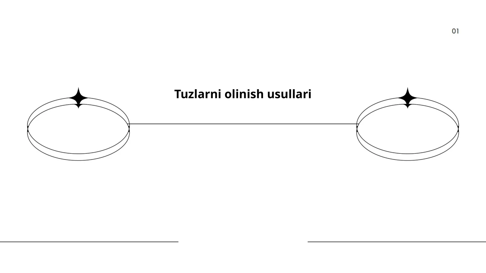 Tuzlarni olinish usullari
