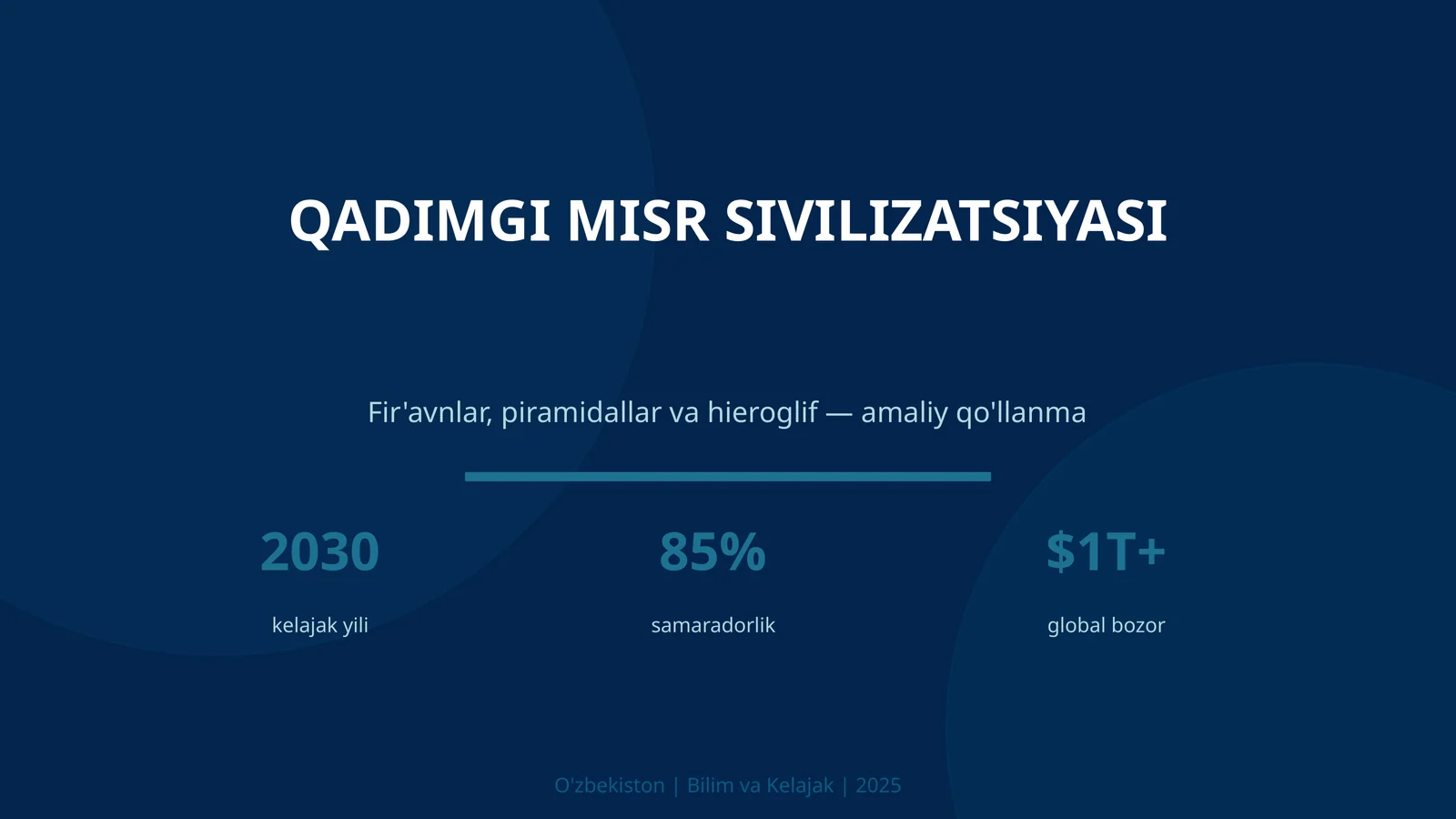 QADIMGI MISR SIVILIZATSIYASI