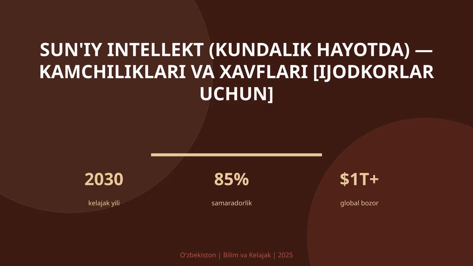 Sun'iy intellekt (kundalik hayotda) — kamchiliklari va xavflari [ijodkorlar uchun]