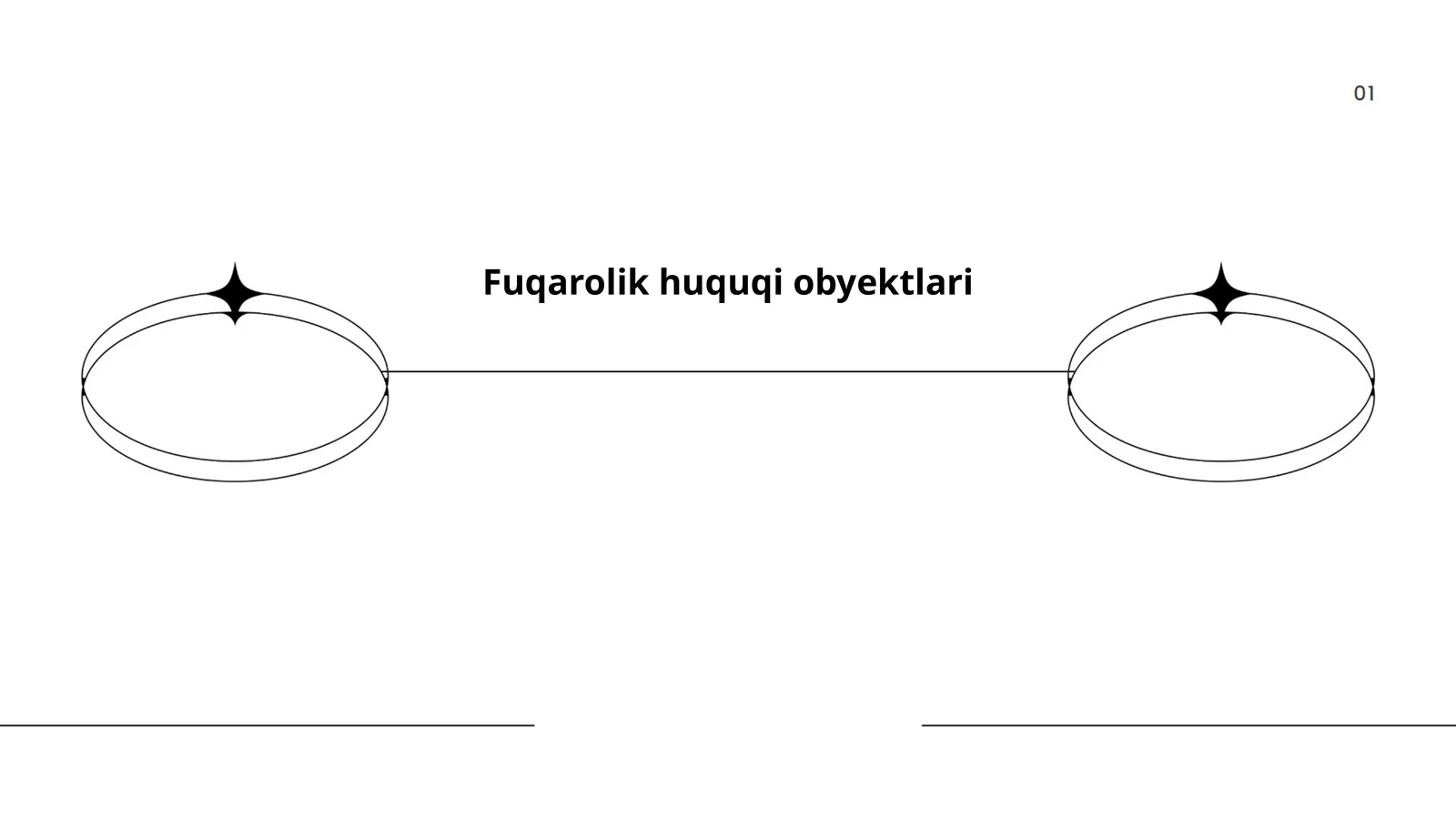 Fuqarolik huquqi obyektlari