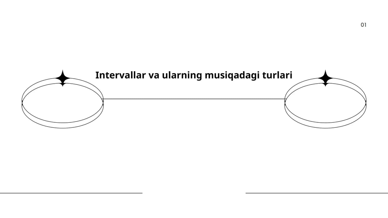 Intervalar va ularning musiqadagi turlari