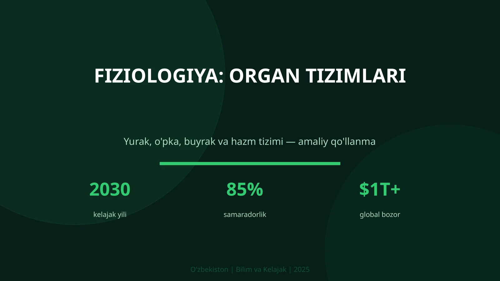 FIZIOLOGIYA: ORGAN TIZIMLARI