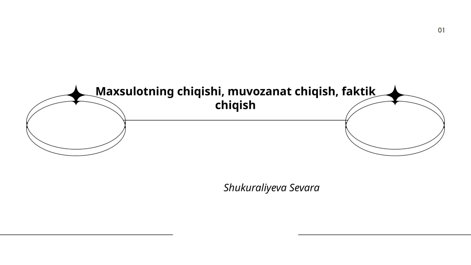 Maxsulotning chiqishi, muvozanat chiqish, faktik chiqish