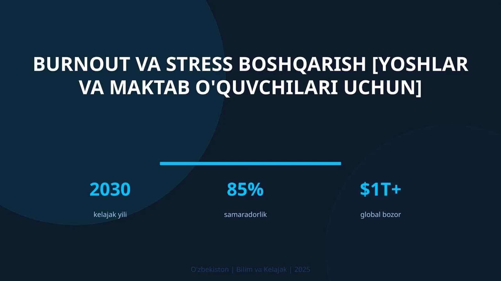 Burnout va stress boshqarish [yoshlar va maktab o'quvchilari uchun]