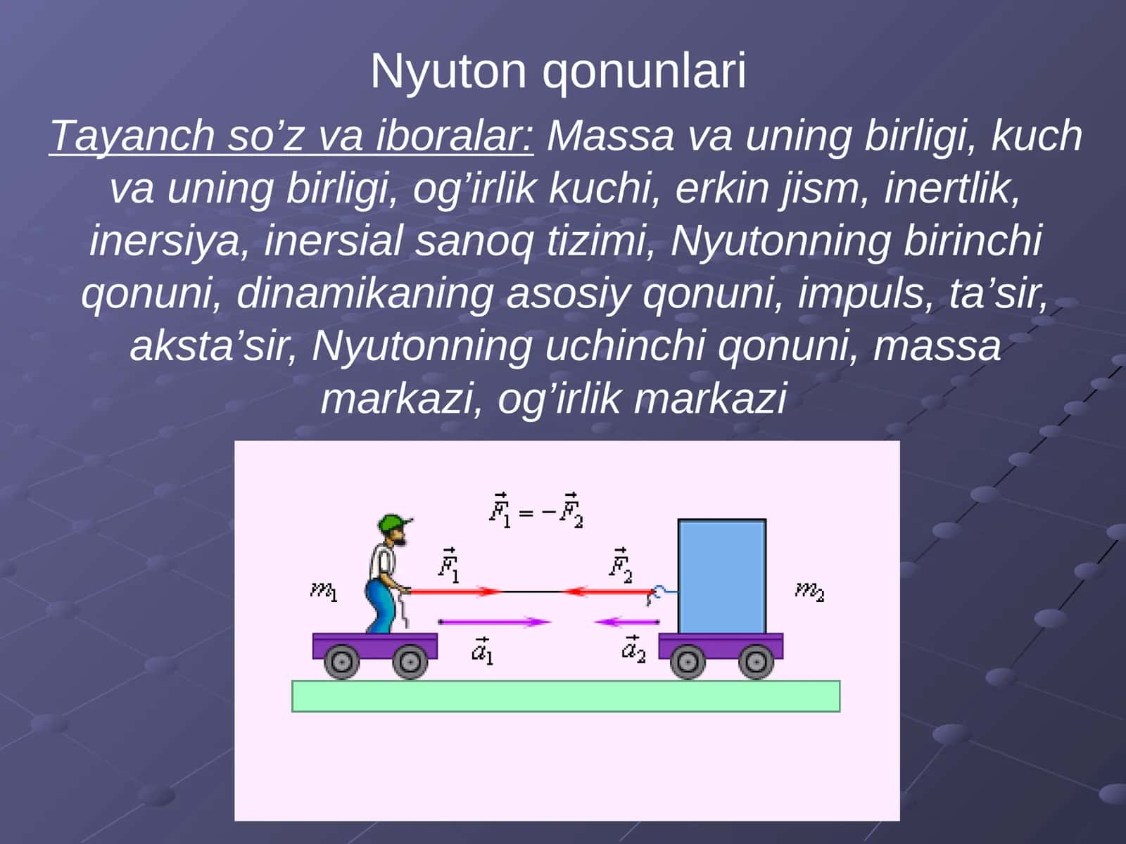 Nyuton qonunlari