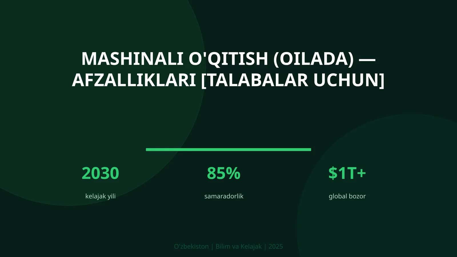 Mashinali o'qitish (O'qituvchi yo'riqnomasi)