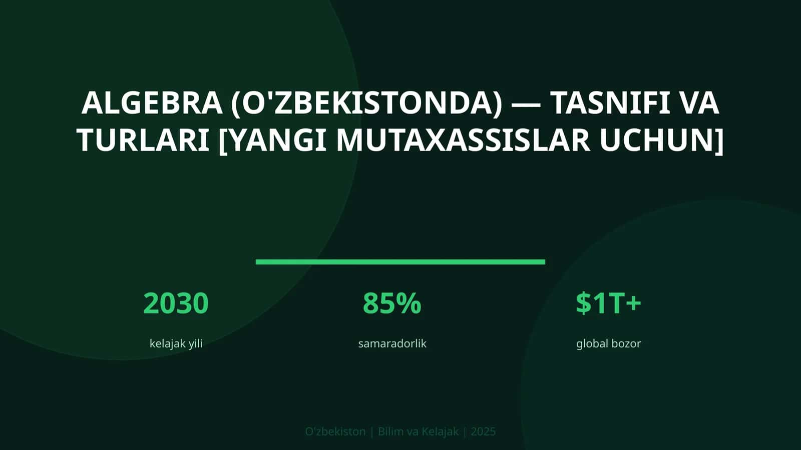 Algebra (O'zbekistonda) — tasnifi va turlari [yangi mutaxassislar uchun]