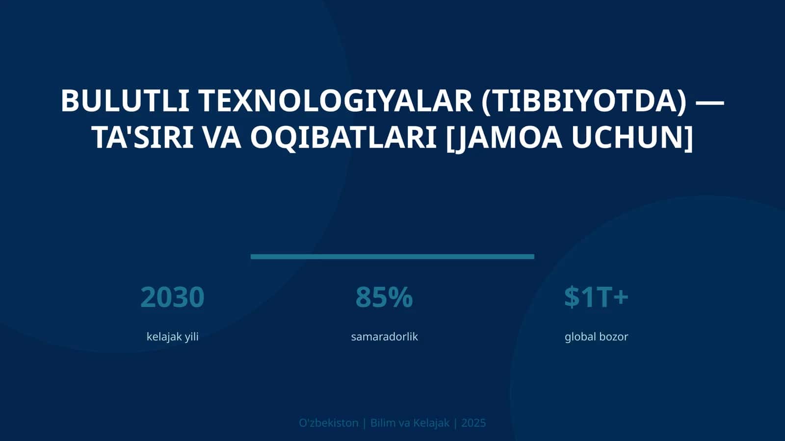 Bulutli texnologiyalar (tibbiyotda) — ta'siri va oqibatlari [jamoa uchun]