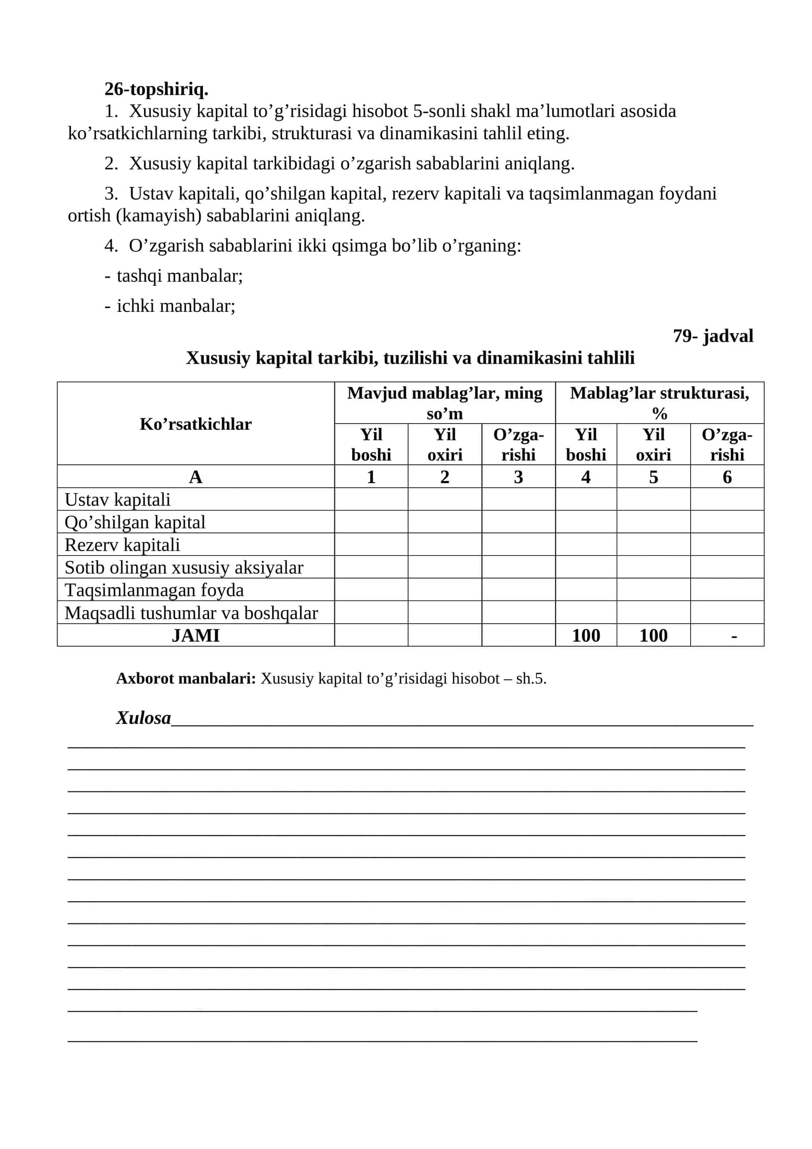Хususiy kаpitаl tаrkibi, tuzilishi vа dinаmikаsini tаhlili