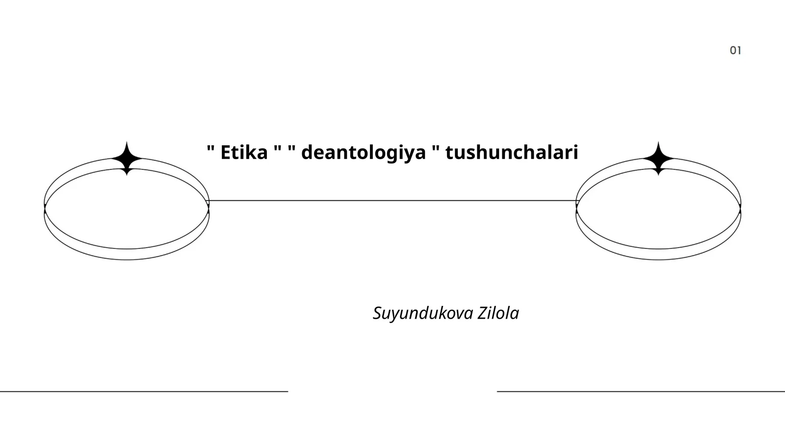 Etika va deontologiya tushunchalari