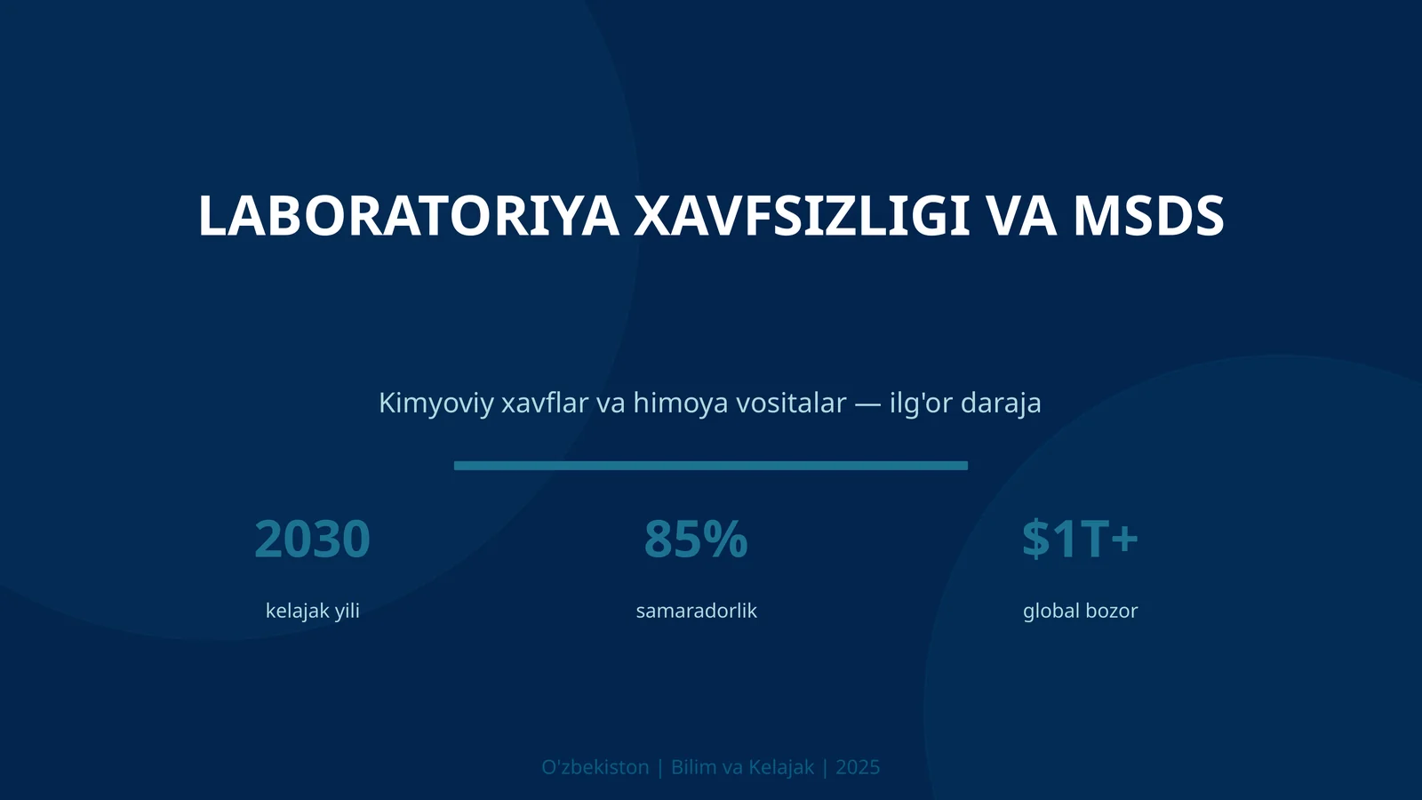 Laboratoriya xavfsizligi va MSDS