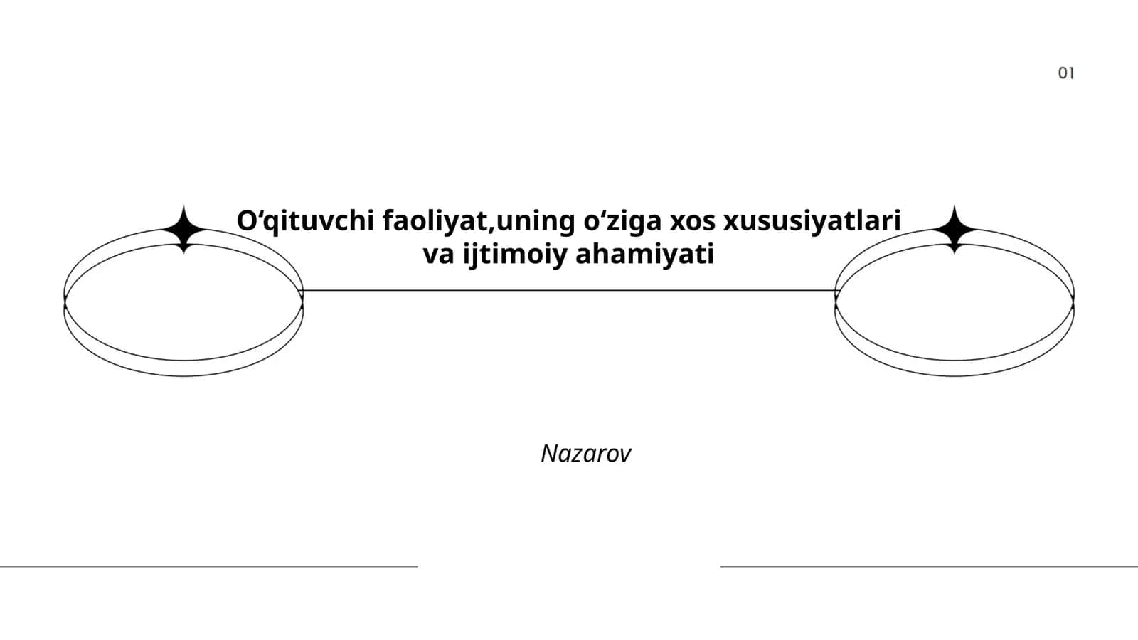 O‘qituvchi faoliyat,uning o‘ziga xos xususiyatlari va ijtimoiy ahamiyati