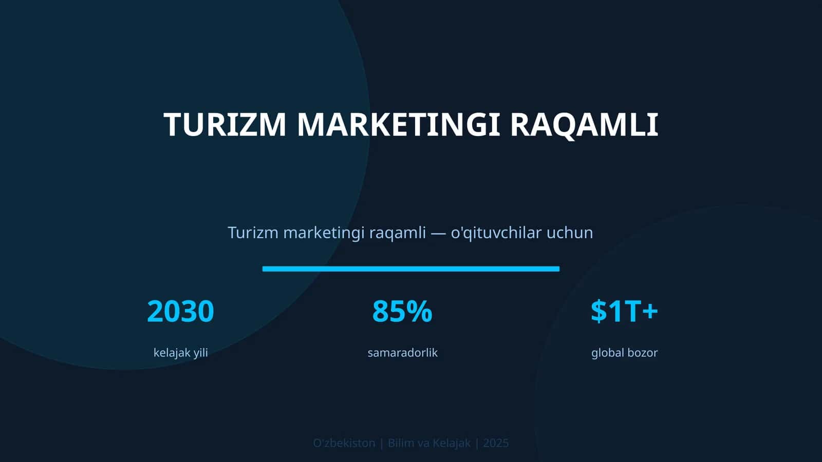 TURIZM MARKETINGI RAQAMLI
