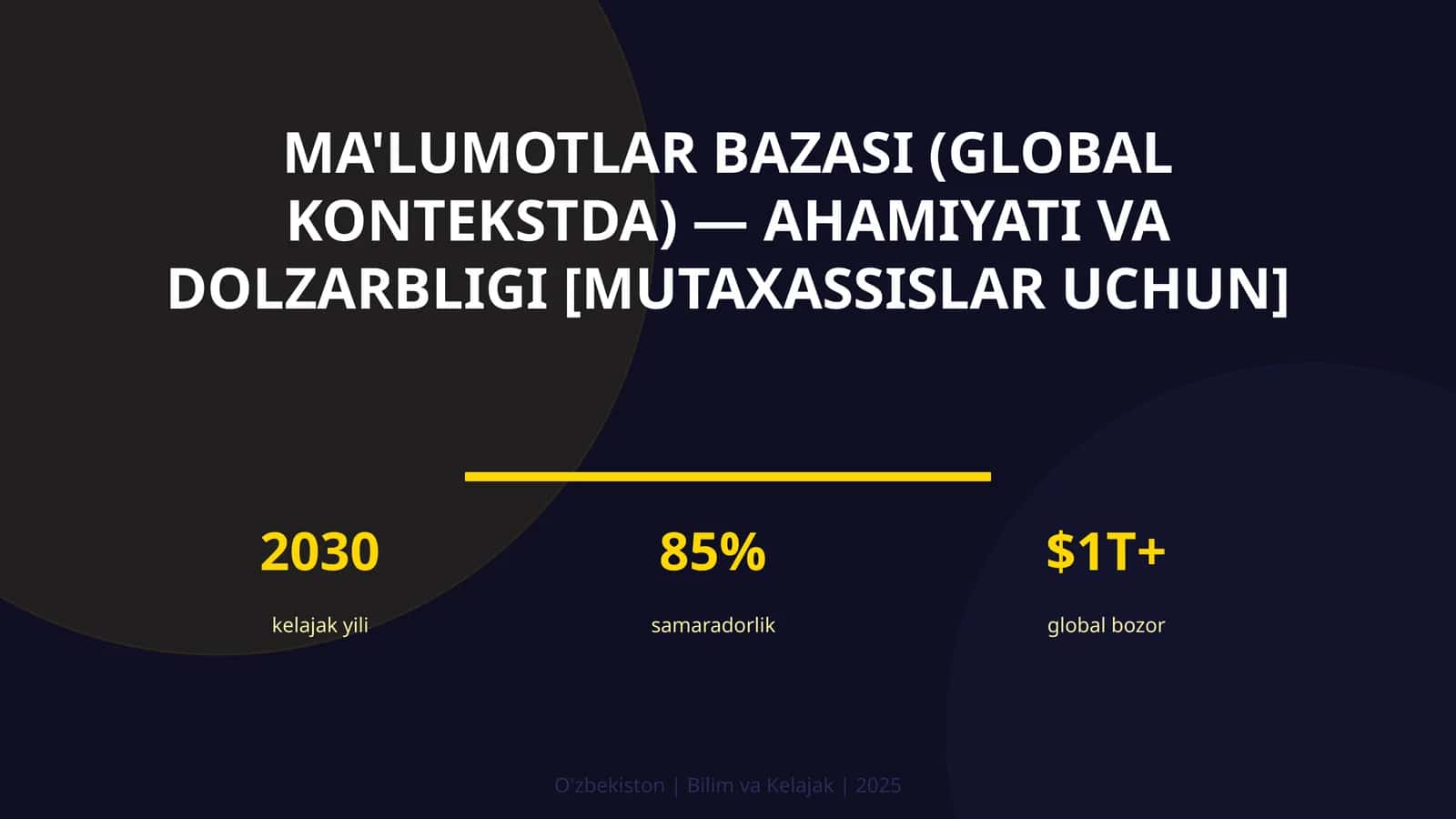 Ma'lumotlar bazasi (global kontekstda) — ahamiyati va dolzarbligi [mutaxassislar uchun]