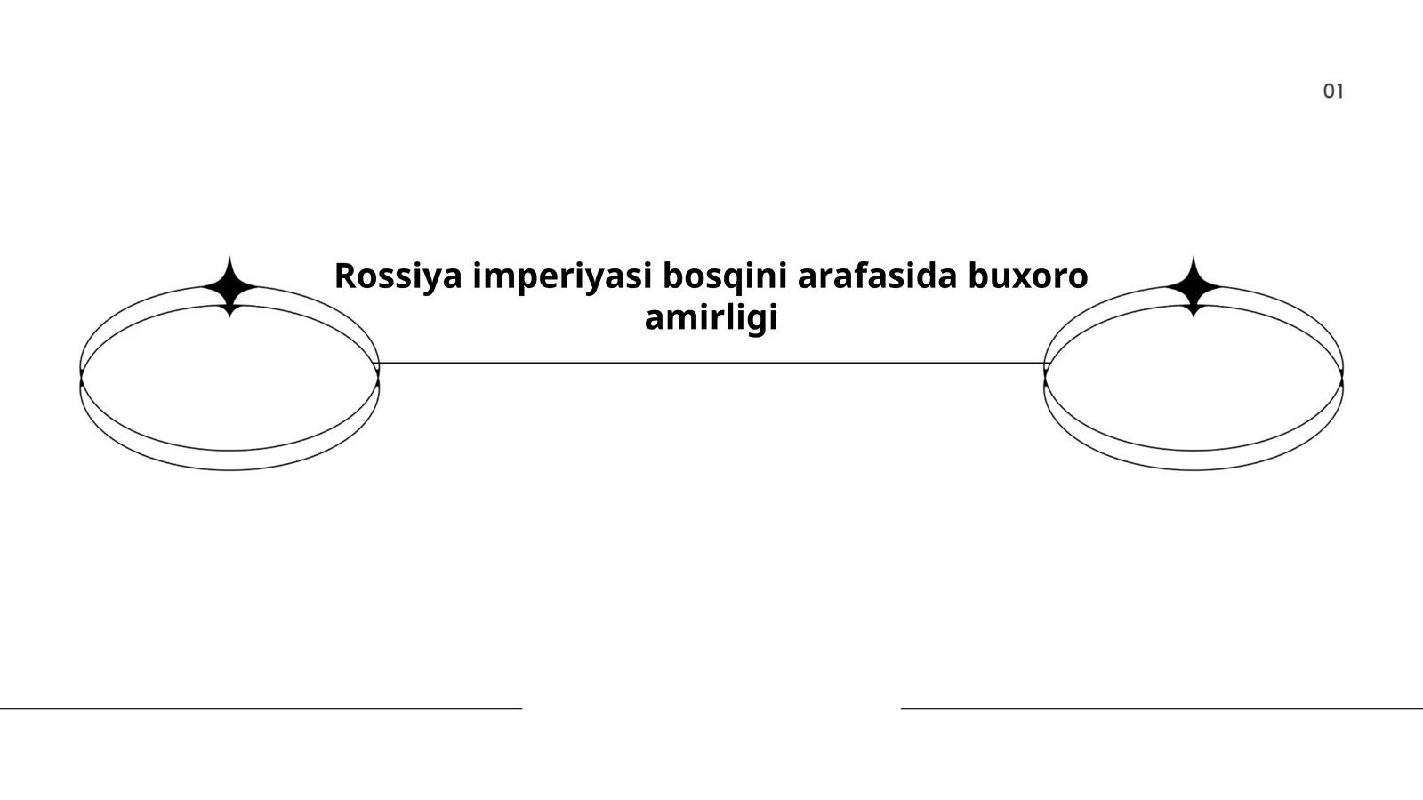 Rossiya imperiyasi bosqini arafasida buxoro amirligi