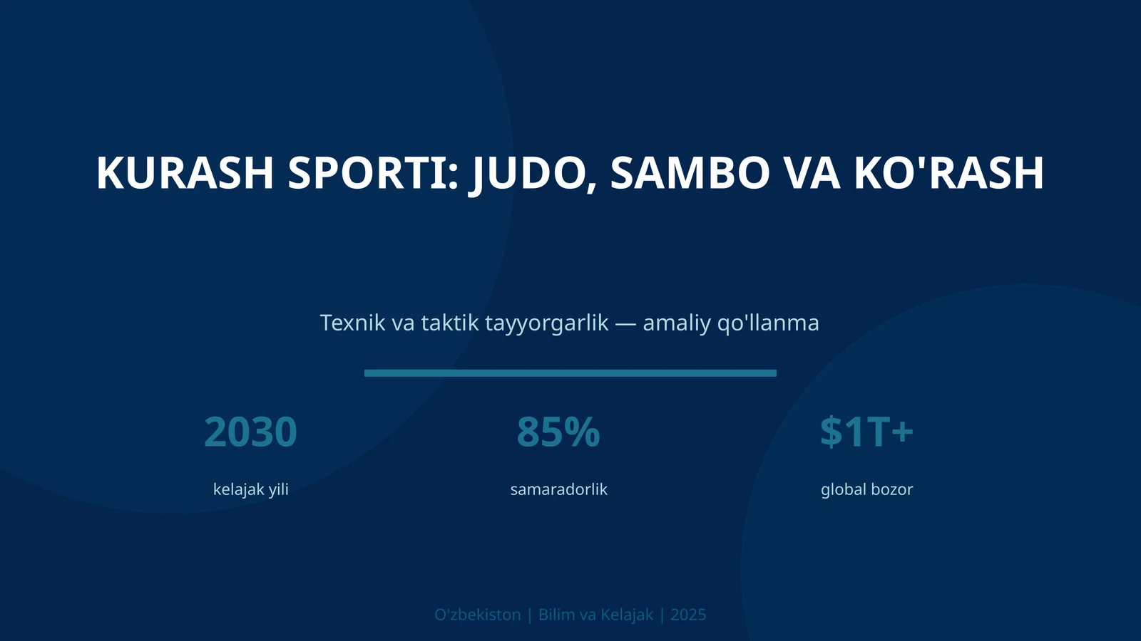 Kurash sporti: judo, sambo va ko'rash