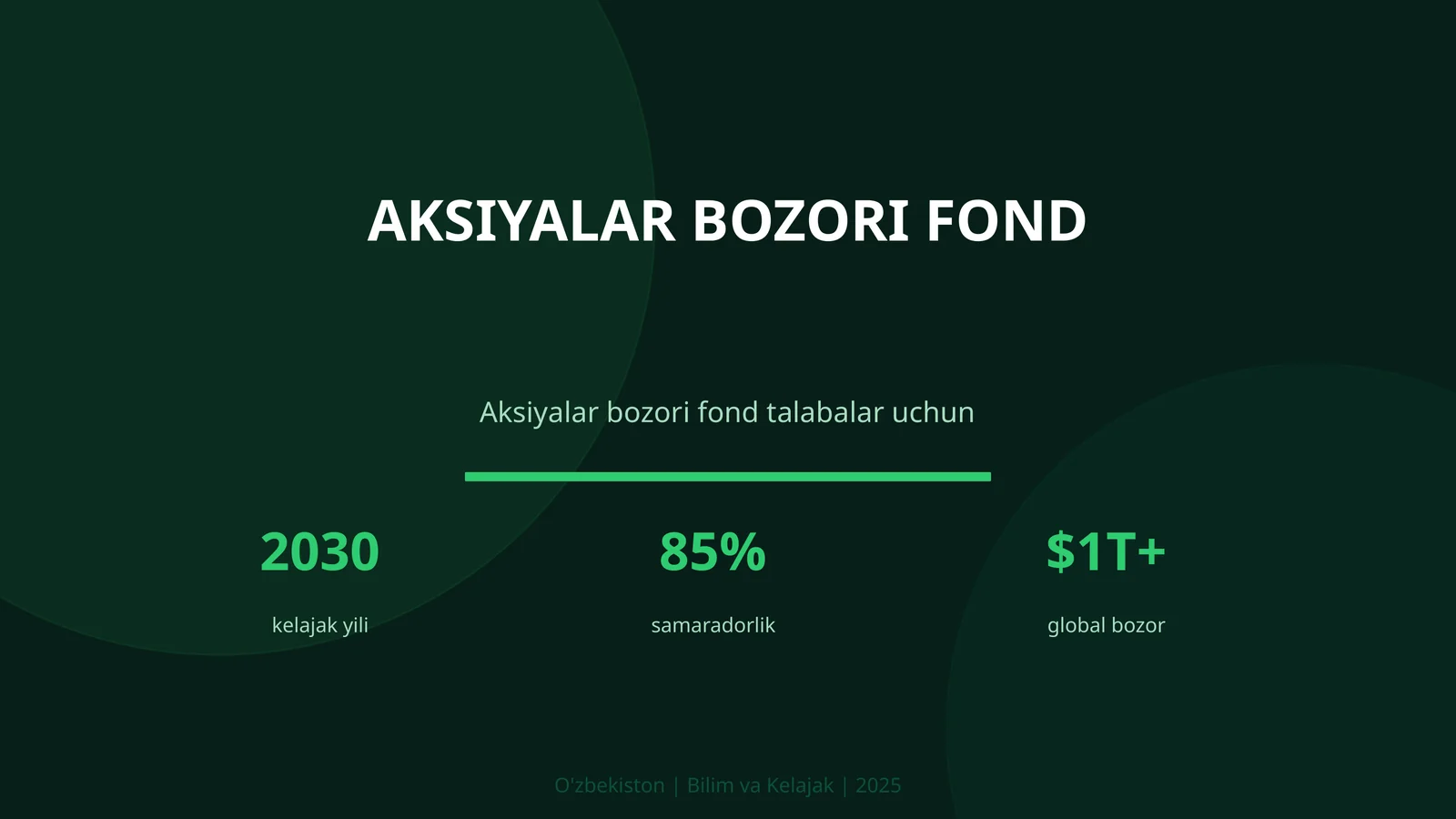Aksiyalar bozori fond