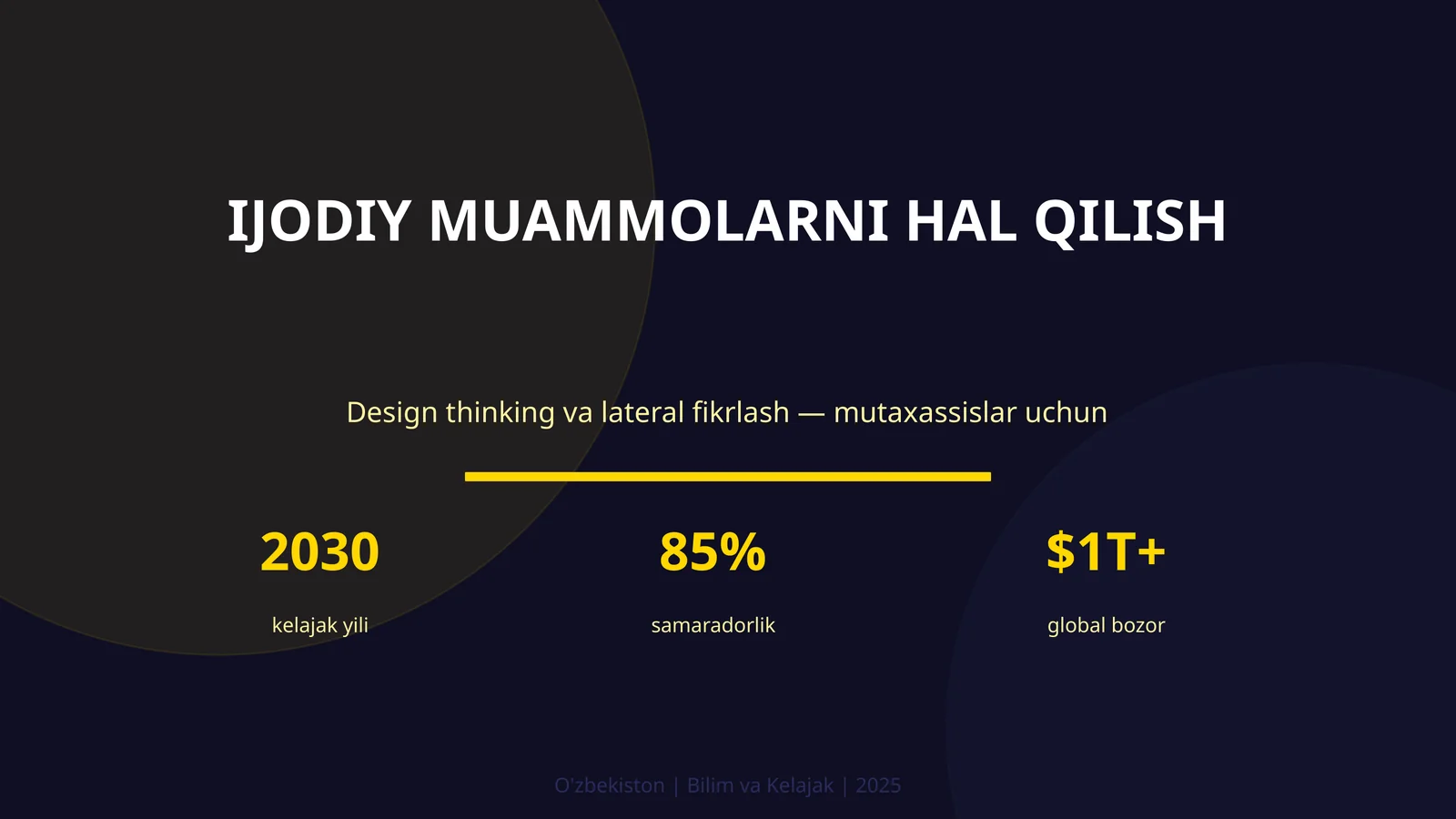 Ijodiy muammolarni hal qilish