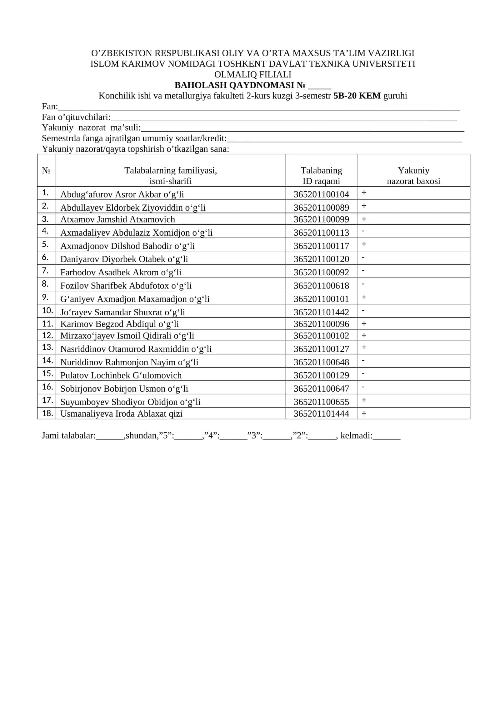 Konchilik ishi va metallurgiya fakulteti 2-kurs kuzgi 3-semestr 5B-20 KEM guruhi