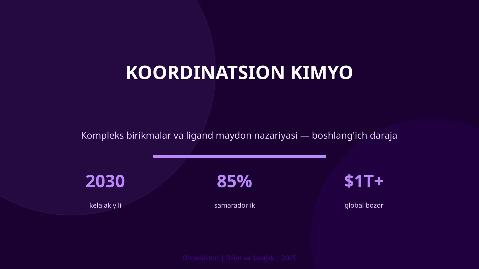 Koordinatsion kimyo