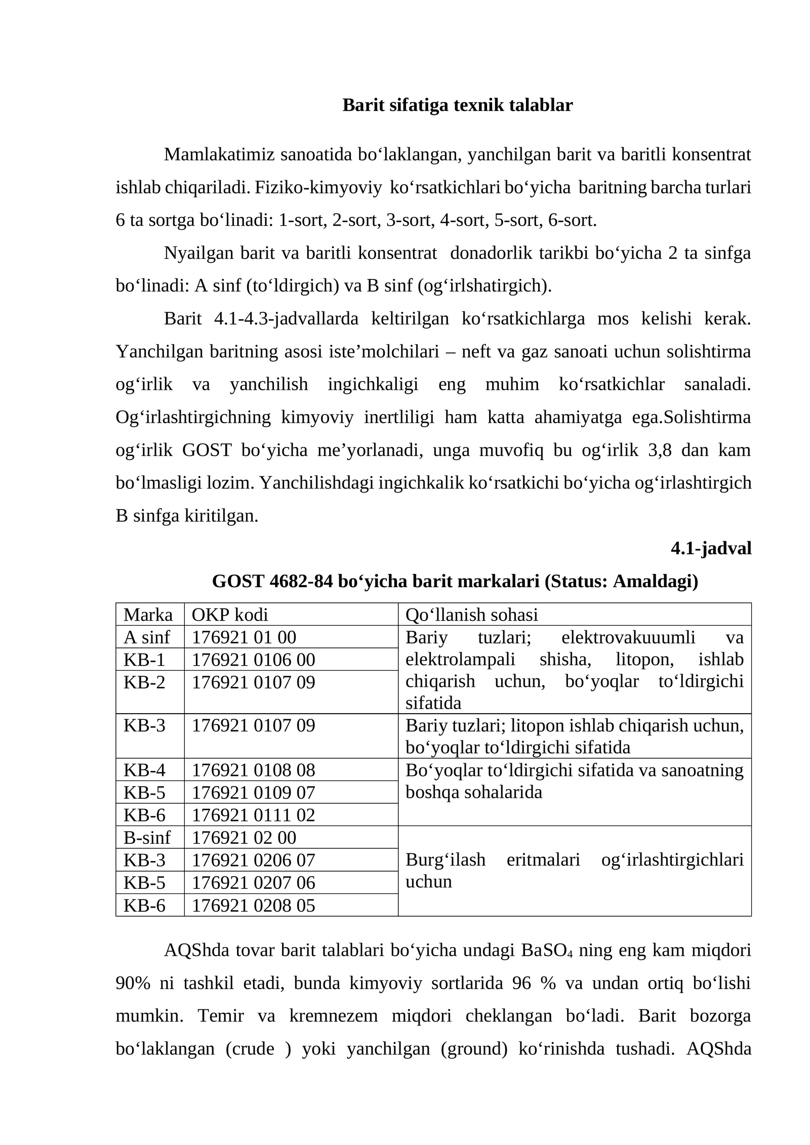 Barit sifatiga texnik talablar