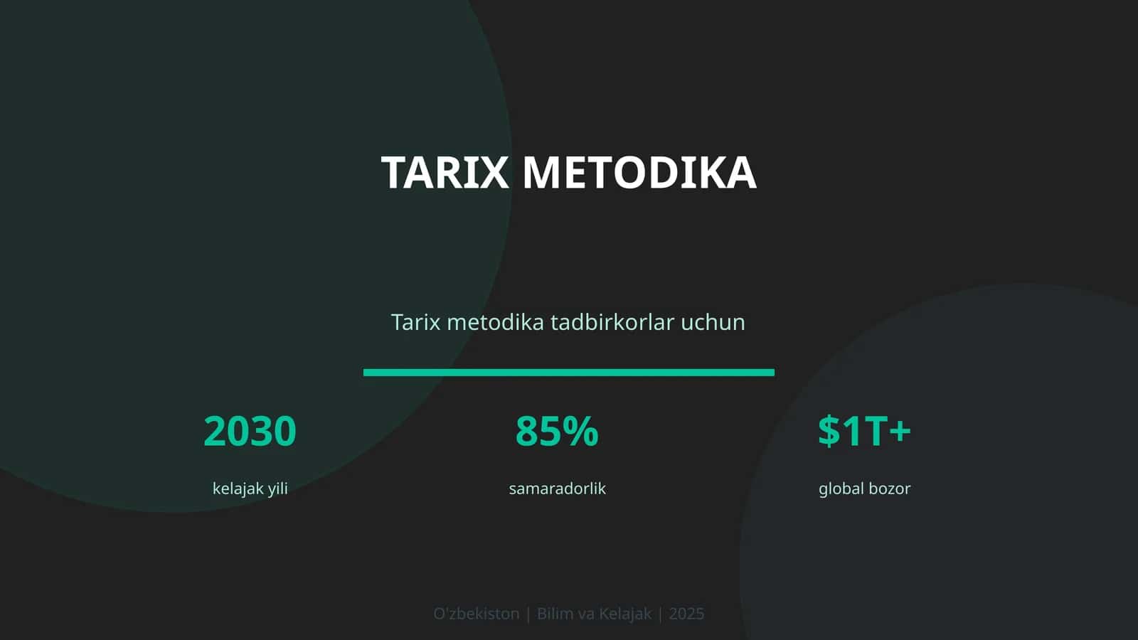 Tarix metodika
