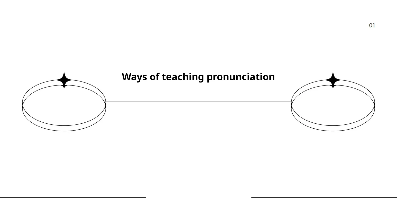Ways of teaching pronunciation