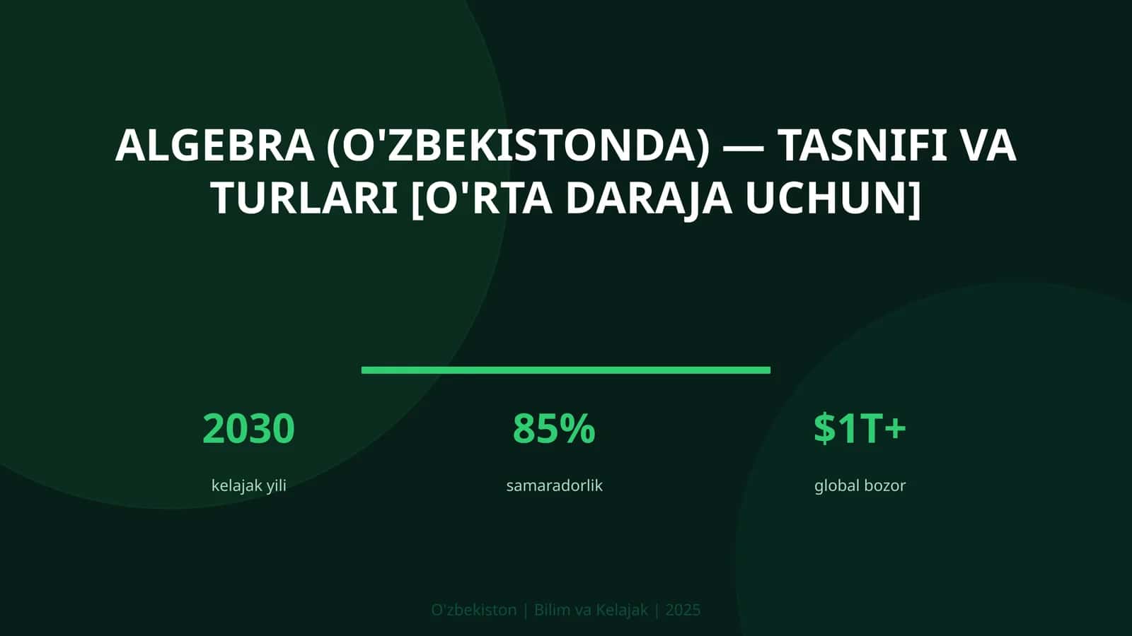 Algebra (O'zbekistonda) — tasnifi va turlari [o'rta daraja uchun]