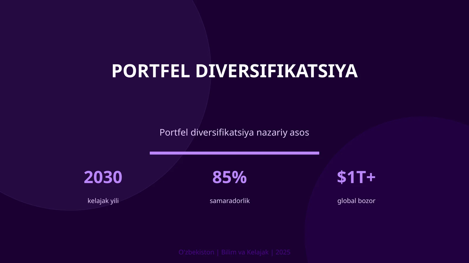 Portfel diversifikatsiya