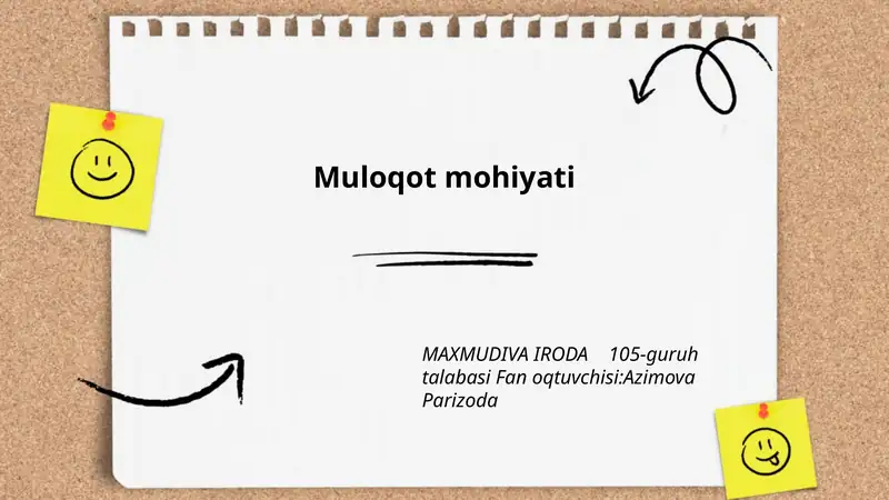 Muloqot mohiyati
