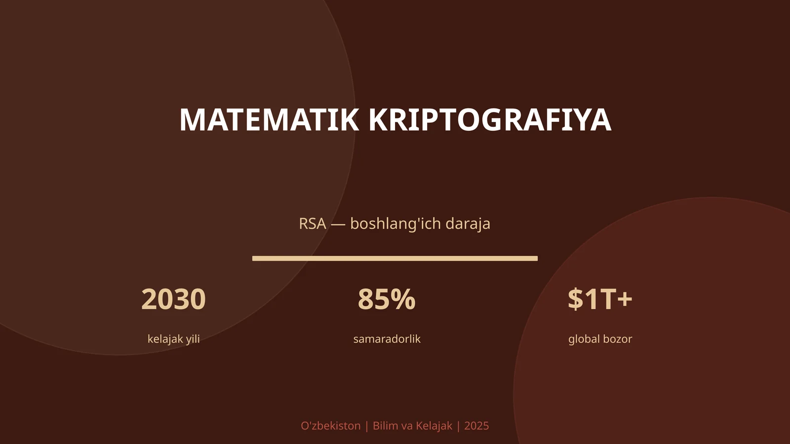 Matematik kriptografiya