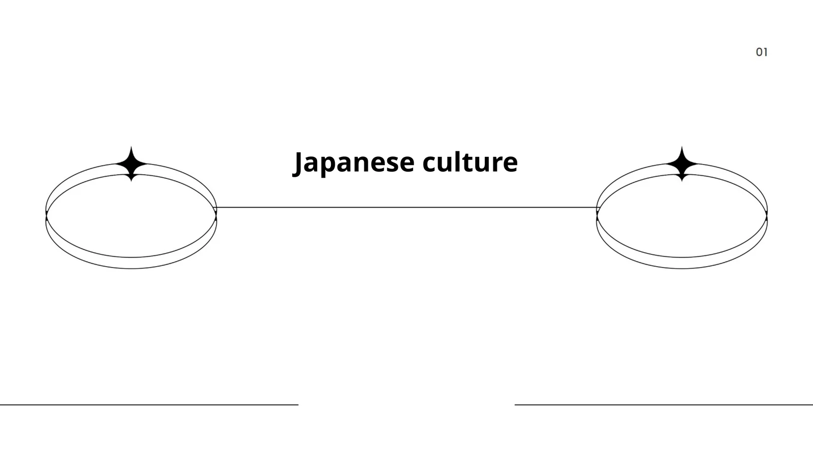 Traditional Japanese Tea Ceremony